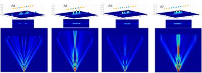 Localization of Light in Photonics Lattices for All-Optical Representation of Binaries